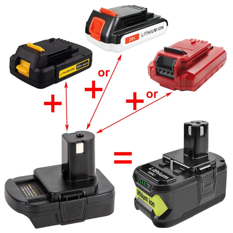 ALASICKA Akku-Adapter BPS18RL  – Black+Decker Tool Cordless Bewertung und Preis
