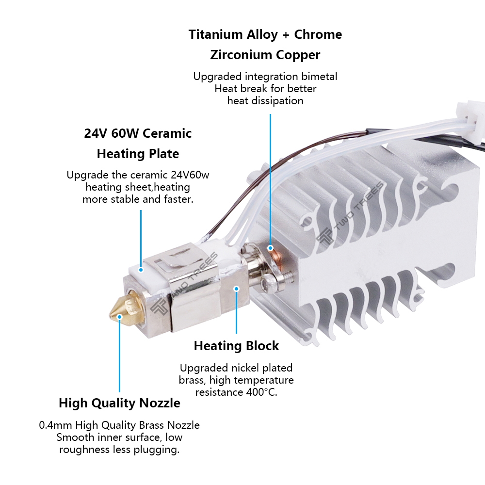 Hotend Kit Für Creality Ender  – Creality Printer Ender 3 Bewertung und Preis