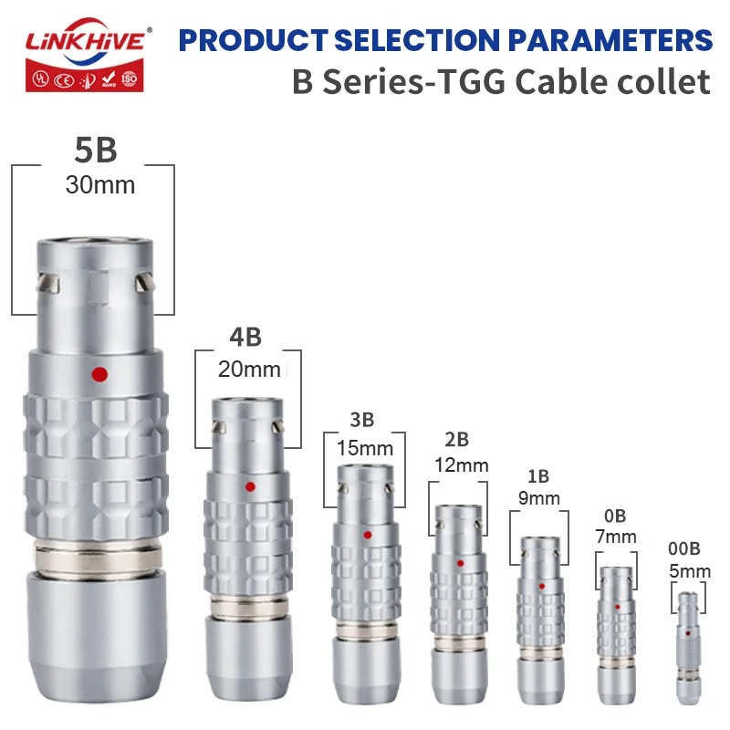 Kompatibel mit LEMO FGG Rundst – Push Fit Connector Bewertung und Preis