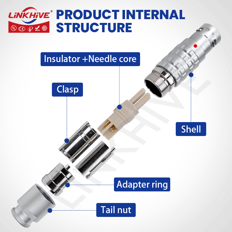 Kompatibel mit LEMO FGG Rundst – Push Fit Connector Bewertung und Preis
