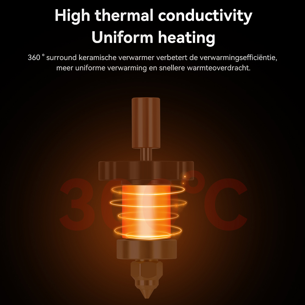 300 ° C Aktualisiertes Hotend- – Creality Printer K1 Bewertung und Preis