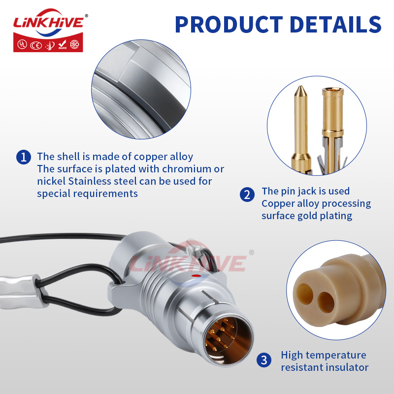 Kompatibel mit Fischer SA Stec – Push Fit Connector Bewertung und Preis
