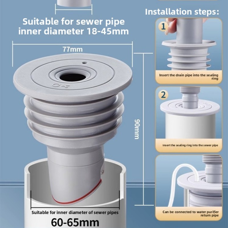Waschbecken Stecker Kanalisati – Drain Pipe Clip Bewertung und Preis